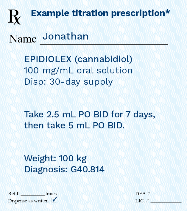 Epidiolex Cannabidiol Prescription Example - Titration