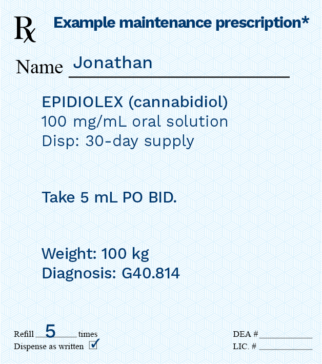 Epidiolex Dosing Chart