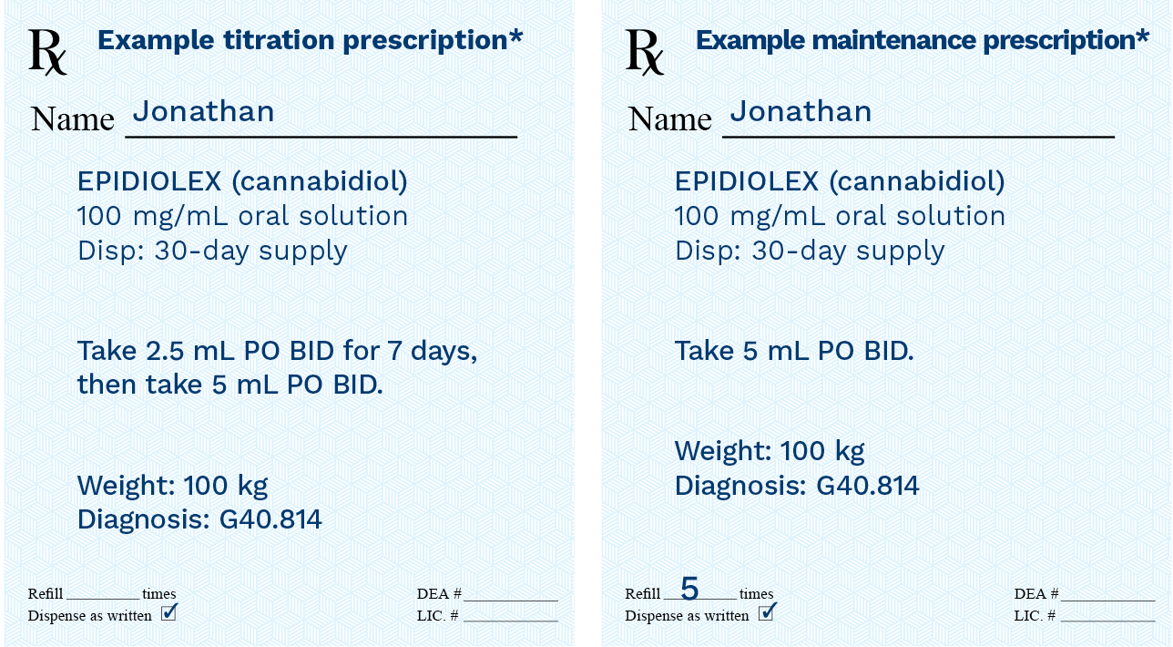 Epidiolex Cannabidiol Prescription Example