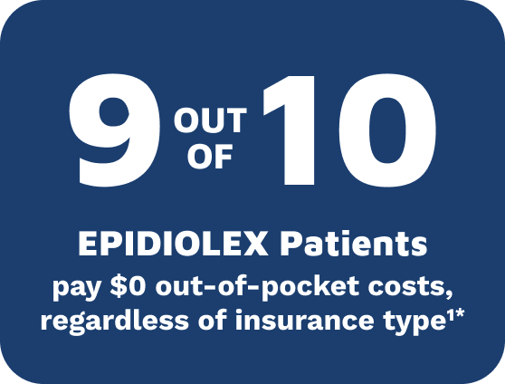 9 out of 10 EPIDIOLEX patients pay 0 in out of pocket costs regardless of insurance type