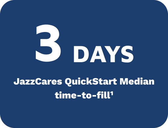 3 days JazzCares Quick Start median time to fill